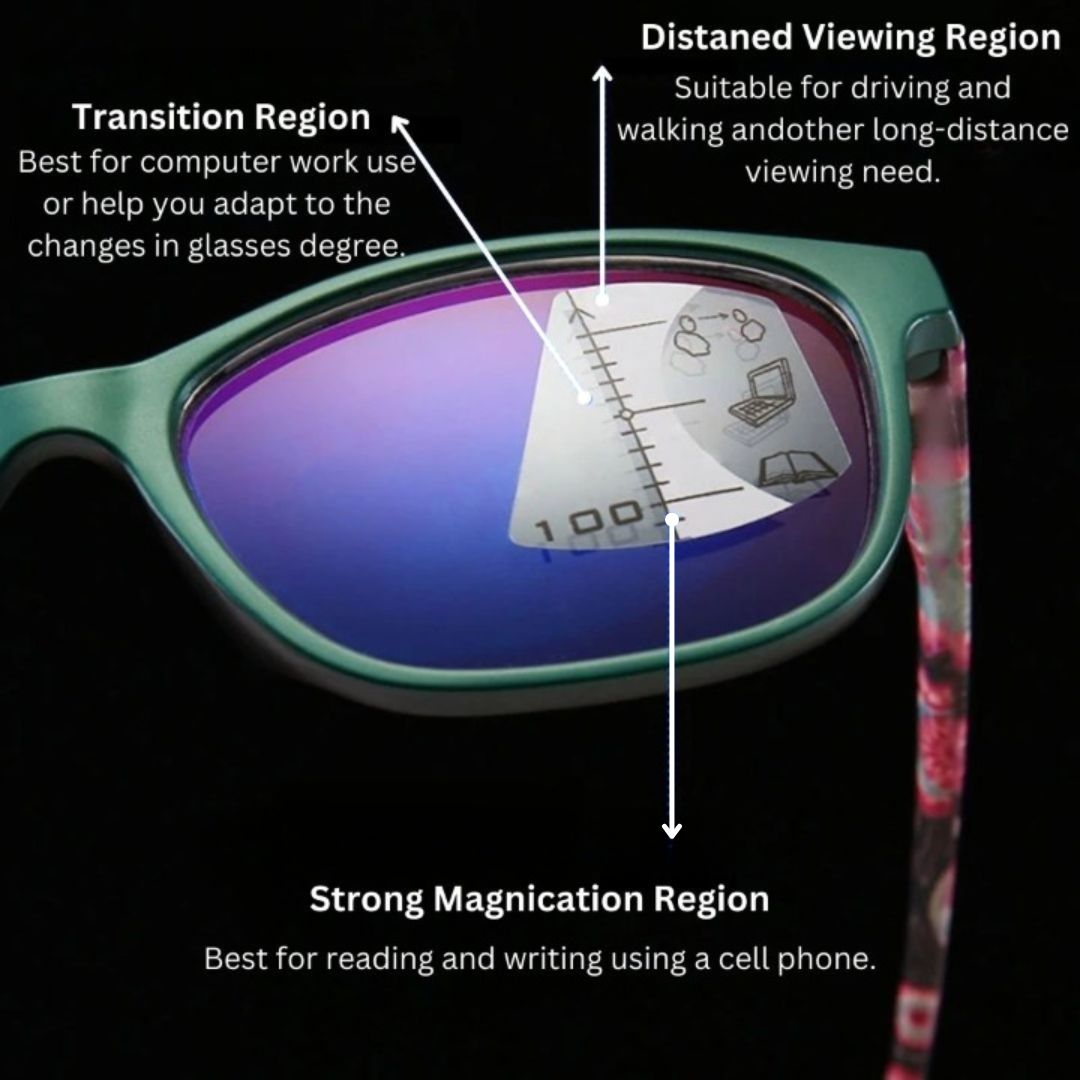 BestVision - Multifocal Reading Glasses